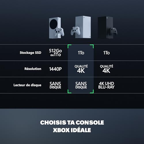 Console Xbox Series X 100% digitale - vue 8
