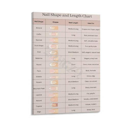 Acrylic Nail Size Chart Poster Shape And Length Guide Wall