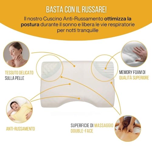 Inphysio® Cuscino Antirussamento, Cuscino Memory Foam, Cuscino Cervicale Ergonomico, Cuscino Ortopedico, Cuscino per Cervicali Dolenti, Antiacaro, Ipoallergenico, 57x36x11,5 cm - 3