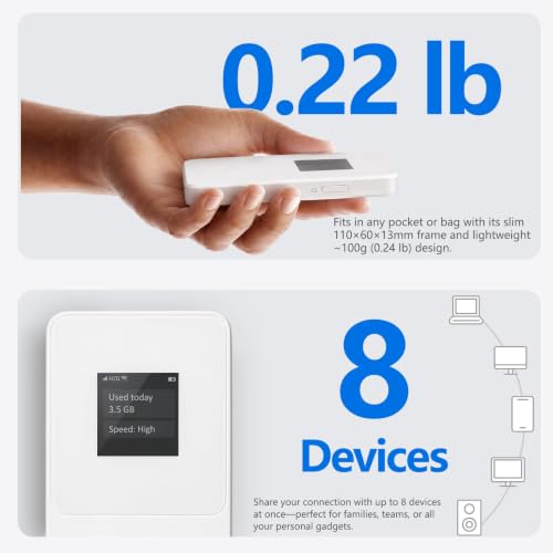 Image of Global Pocket WiFi Hotspot - No SIM, Works in 140+ Countries, 10GB USA Data Included + 2GB Monthly Free Data for Life, Portable 4G LTE Travel Router, Connect Up to 8 Devices, Mobile Internet Device