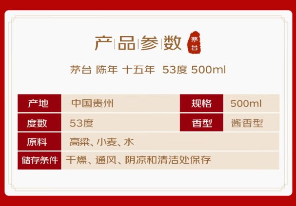 中国白酒　国台15年 中国白酒 国台15年 国台15年Guotai Liquor 15 Yr – Canadian Liquor