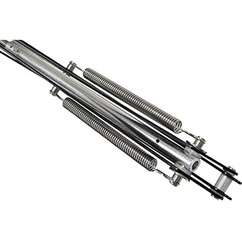Speedwellstar Greenhouse 15KG Window Vent Opener 2 Spring Automatic up to 15 kg load Solar Auto Heat Sensitive Kit Twin Double Springs Heavy Duty New uprated piston Cover