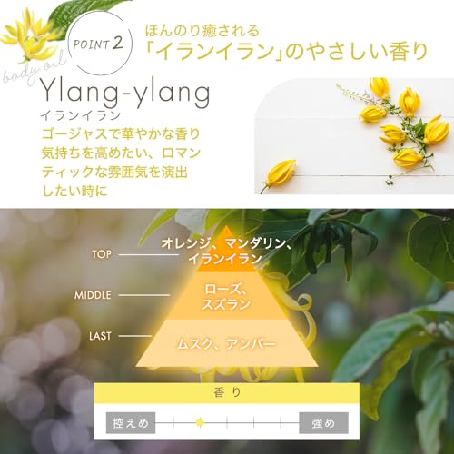 NATURECO マッサージオイル 200ml イランイラン