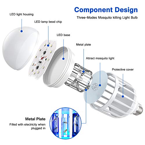 Image of Bug Zapper Light Bulb, 2 in 1 Mosquitoes Killer Lamp Led Electronic Insect & Fly Killer, Porch Light for Entryway, Doorway, Corridor, Balcony and Patio (White)