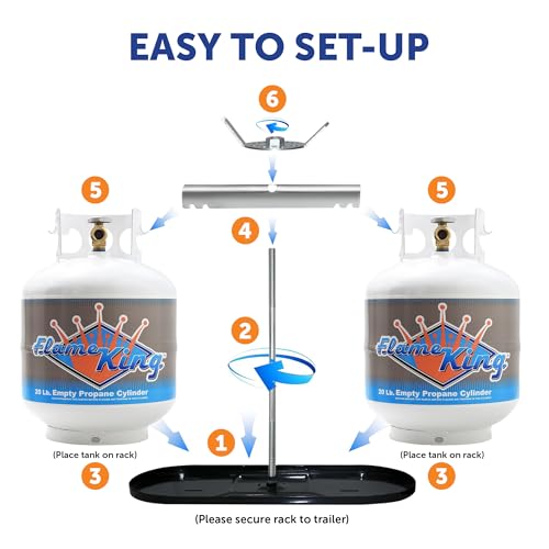 image for Flame King Dual RV Propane Tank Cylinder Rack for RVs and Trailers for