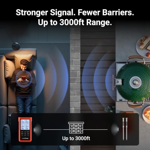 ThermoMaven 3000FT Smart Wireless Meat Thermometer, Sub-1G Long Range, 6 Sensors NIST Certified Accuracy, 2 Thin Probes, Standalone Base with Large LCD for Grill, Smoker, Oven, BBQ #1