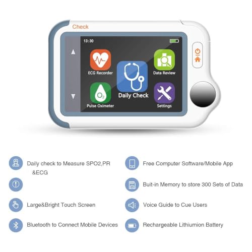 Wellue Checkme Lite Plus Herzmonitor, EKG Gerät mit Pulsoximeter, 20s EKG- und SpO2-Überwachung...