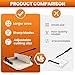 Heavy-Duty Paper Cutter, high-Speed Steel Blade, Suitable for A4 Paper, Leather and Polyvinyl Chloride Materials, Maximum Cutting Capacity is 400 Sheets, and The Cutting Range is Adjustable.