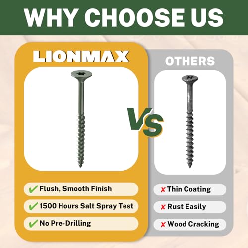 Image of LIONMAX Deck Screws 4 Inch, Wood Screws #10 x 4, 300 PCS, Rust Resistant, Exterior Epoxy Coated, Outdoor Decking Screws, Torx /Star Drive Head Screw, T25 Star Bit Included, Green