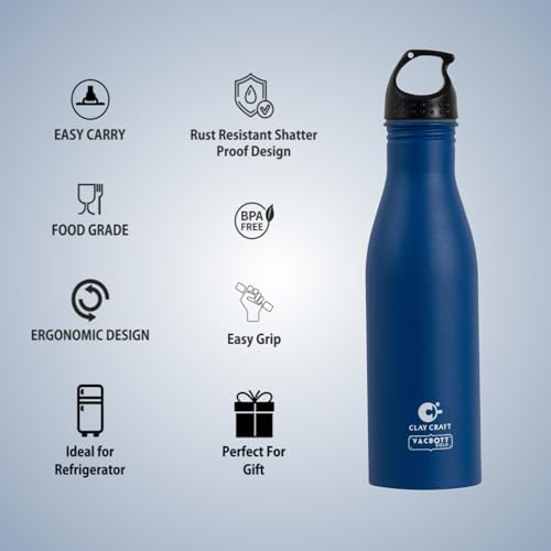 Image of Clay Craft VACBOTT Skipper Single Walled Non Insulated Water Bottle-850ML, 1-Piece(Blue) Leak Proof | Easy Grip |Easy To Carry| Gym Bottle | Home | Kitchen | Hiking | Treking Bottle | Travel Bottle