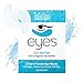 Ice Water EYES by ToGoSpa – Premium Anti-Aging Collagen Gel Pads for Puffiness, Dark Circles, and Wrinkles – Under Eye Rejuvenation for Men & Women - 1 Pack - 3 Pair