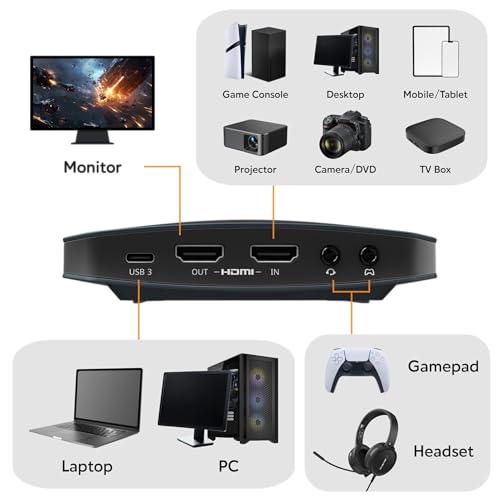 AVerMedia Placa de captura HDMI 2.1 para streaming e jogos, suporte VRR e placa de captura HDR 4K pa