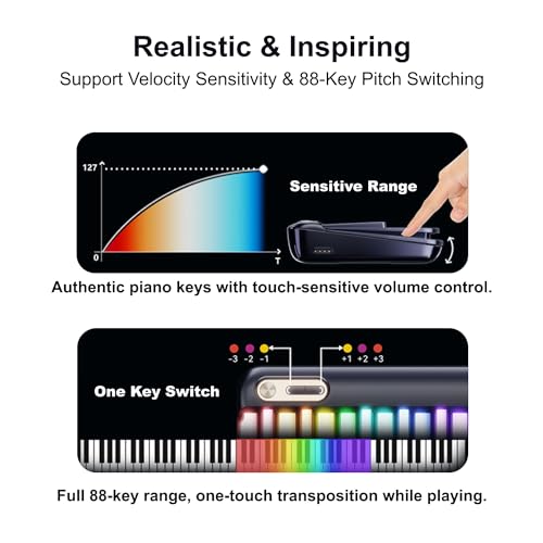 Expandable Keyboard Piano for PopuPiano Intelligent, Portable, Modular Keyboard
