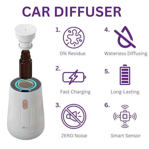 Désodorisant voiture automatique élimination odeurs diffuseur d'air intelligent 10ml
