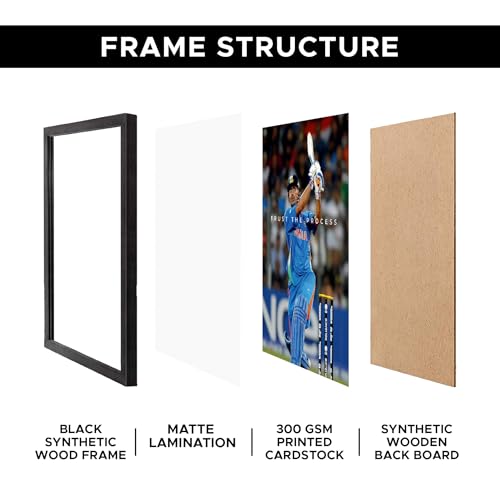 Image of CodersParadise inchTrust The Process inch Cricket Legend Poster Frame | Premium A4 Motivational Wall Art for Bedroom, Office & Gaming Setup | Inspiring Sports Decor for Players, Fans & High-Achievers