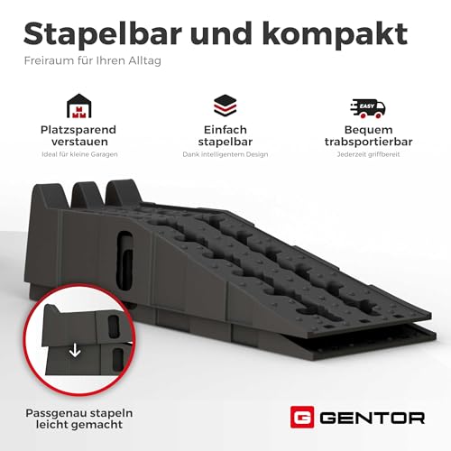 Auffahrrampe 2er Set für PKW, Auto & Anhänger – KFZ Rampe bis 5 Tonnen belastbar – Auffahrhilfe für Wohnmobil, Garage & Werkstatt – Hochbelastbar als Wagenheber-Alternative