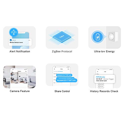 SNZB-03 ZigBee Motion Sensor