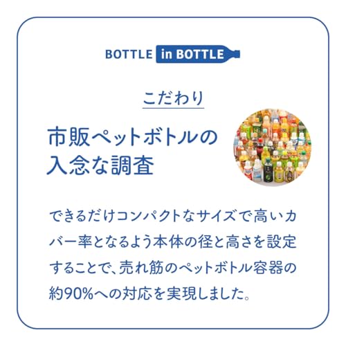 Atlas アトラス ペットボトルホルダー ABIB-CSV の商品画像 13