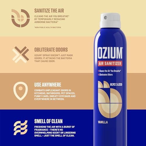 Ozium-Air-Freshener-Sanitizer