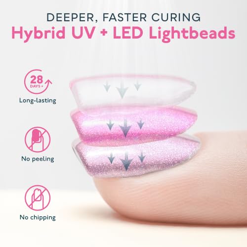 Image of SUNUV UV LED Nail Lamp for Gel Polish, Professional UV Light Nail Dryer with 3 Timer Settings and Auto Sensor, Manicure Acrylic Art Gel Curing Tools Home DIY Salon, Gift for Women, SUNone Purple