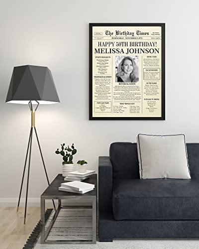 50Th Birthday Decorations For Men Or Women, Back To Newspaper Poster, Personalized Gift For Dad, Mom, Him, Her, Father, Mother Turning 50 Years Old, Custom Poster With Your Personalized Photo #TOP3