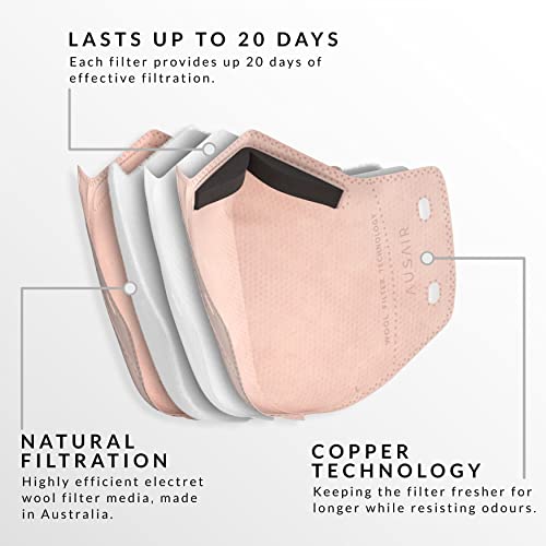 AusAir Medium AirWeave Merino Mask | The World’s Most Breathable Filter | Reusable Face Mask, Fully Tested