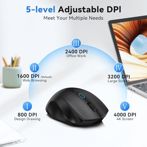 Image of TECKNET Wireless Mouse for Laptop, Dual-Mode Bluetooth Wireless Mouse