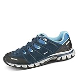 mit Schnürung für perfekte Anpassung an den Fuß