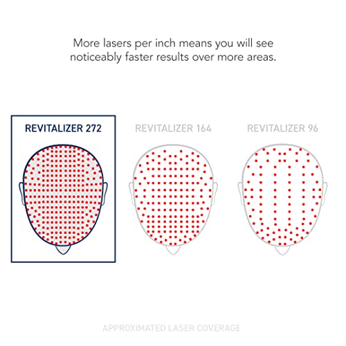 Bosley Revitalizer 272 Xl Flex 100% Laser No Leds Hair Growth Cap (Lllt) Men And Women - Regrowth, Home Treatment, Thicker, Fuller, Healthy Hair, Fda Cleared #TOP4