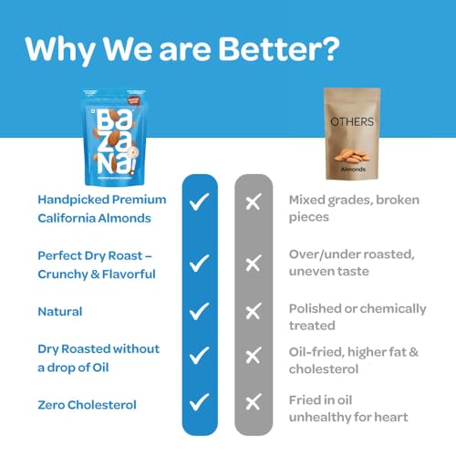 Image of Bazana Premium Roasted Salted Almonds /Badam, 190g | Perfectly Roasted Savory Nuts | Crunchy, Protein-Rich Healthy Snacks