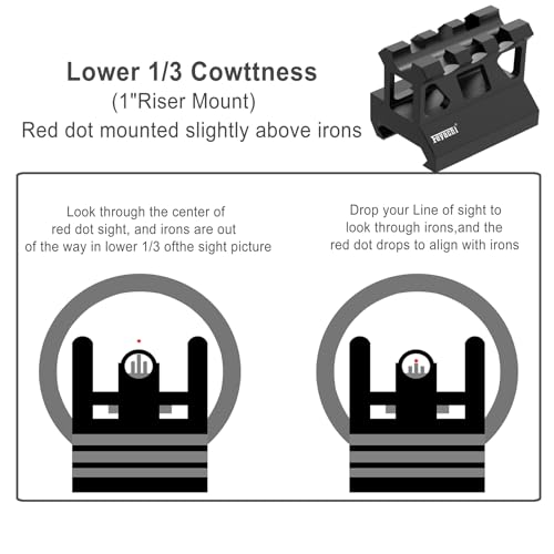 Support Montage Feyachi 1 Pouce - Pour Rail Picatinny/Weaver 20-22mm - Aluminium Léger - Viseur Reflex/Point Rouge