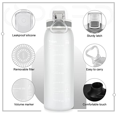 Opard 30Oz Sports Water Bottle With Leak Proof Flip Top Lid Bpa Free Tritan Reusable Plastic For Gym And Outdoor #TOP2
