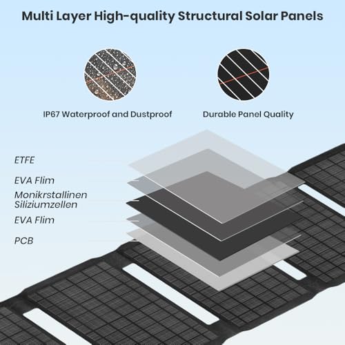 Unleash Sustainable Power: The FlexSolar 40W Foldable Solar Panel Charger for Outdoor Adventures