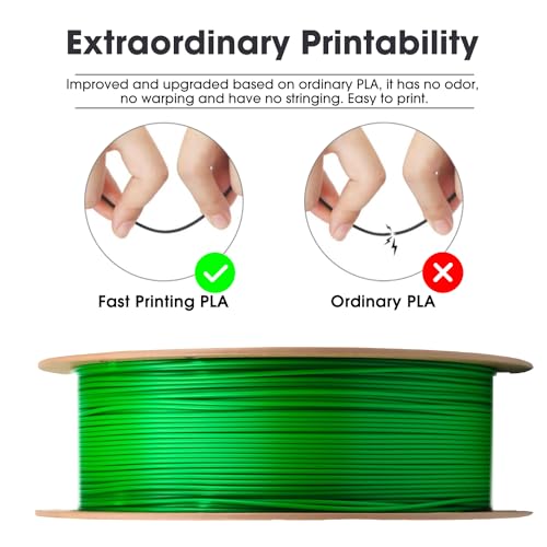 Image of eSUN PLA Basic Filament 1.75mm, 3D Printer Filament High Speed PLA for Fast Printing, 1KG Spool (2.2 LBS) 3D Printing Filament for High Speed 3D Printers, Green