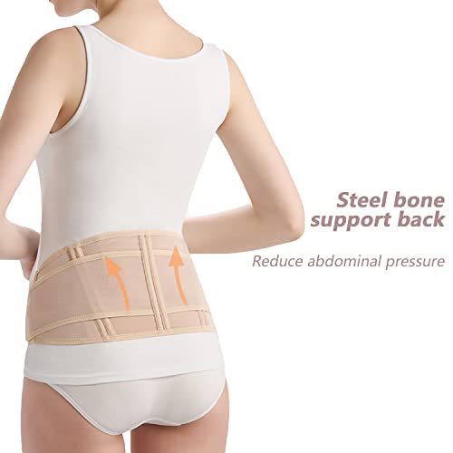 Sofit Fascia Gravidanza, Sostegno Premaman Fasce