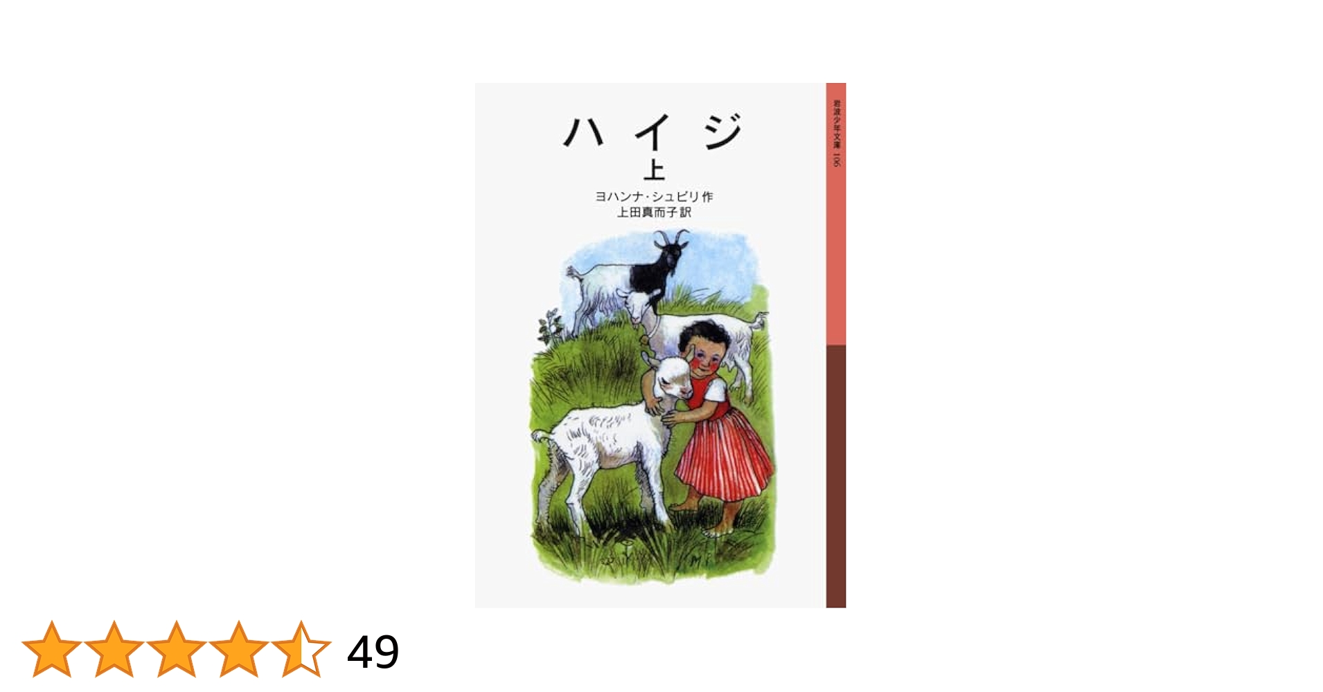 ハイジ (上下) セット　1977年刷　古書　岩波少年文庫 ハイジ (上下) セット1977年刷古書岩波少年文庫