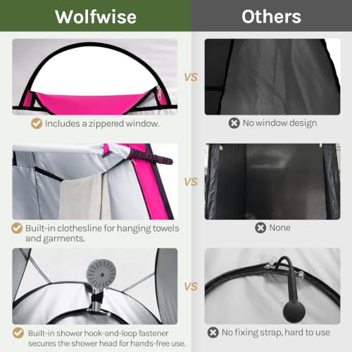 Image of WolfWise PRO Pop Up Shower Tent with Silver Coated, Floor and Rain Fly