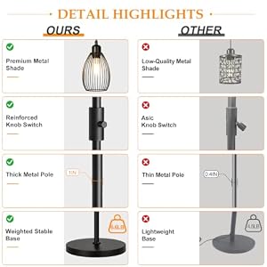 Dimmable Floor Lamp, 3 x 800LM LED Edison Bulbs Included, Farmhouse Industrial Floor Lamp Standing Tree Lamp with Elegant Teardrop Cage Tall Lamps for Living Room Bedroom Office Dining Room-Black — photo 5 of 6