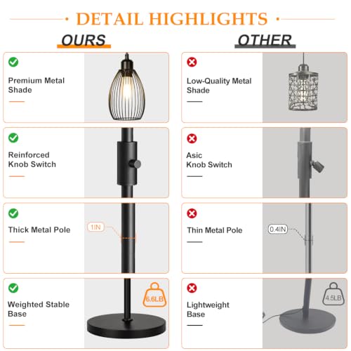Image of Dimmable Floor Lamp, 3 x 800LM LED Edison Bulbs Included, Farmhouse Industrial Floor Lamp Standing Tree Lamp with Elegant Teardrop Cage Tall Lamps for Living Room Bedroom Office Dining Room-Black