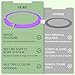 Blanketown Trampoline Springs Cover Pad, 10ft 12ft 14ft 15ft 16ft Trampoline Replacement Safety Pad, Waterproof Trampoline Accessories Spring Cover for Round Frame