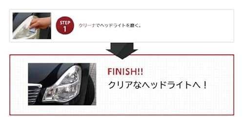 Willson ヘッドライトクリアmini 02077