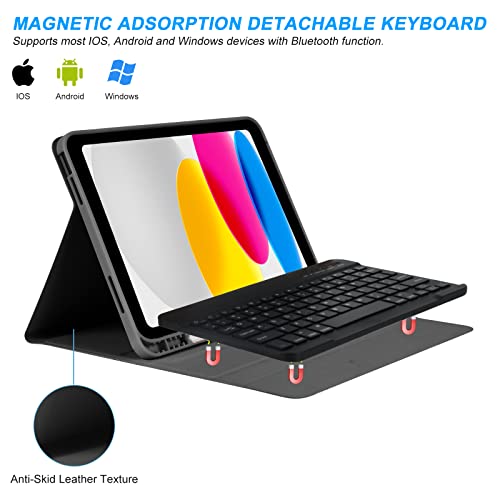 Étui avec clavier pour iPad résolvant le manque de frappe physique et de rangement - 3