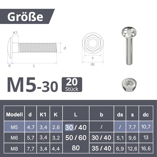 ORTAVA Carriage Bolts M5 x 30 Galvanised DIN 603 (Pack of 20), with Hex Flange Nut, Made of Carbon Steel - Image 2