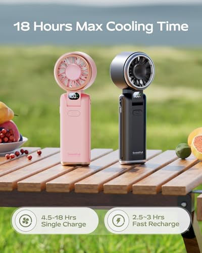 SWEETFULL Portable Handheld Turbo Fan - Portable Fans Rechargeable, 5000mAh, 180° Adjustable, 5 Speed Wind, Digital Display Electric Personal Hand Fan Quiet, Travel Essentials, Beach Vacation (Black) — view 2