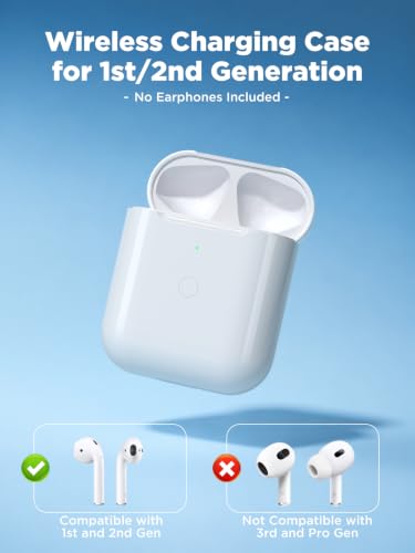 Image of Replacement Charging Case Compatible with AirPods 1st /2nd Generation, Charging Case Only, Earbuds Not Included (L-Port)