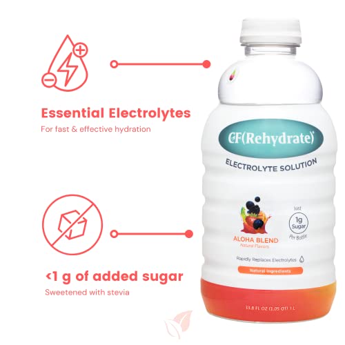 Cf Nutrition Cf(Rehydrate) Electrolyte Drink Solution, Rehydration Relief For Kids & Adults, Sport Recovery Drink, Vegan, Gluten-Free, Aloha Blend, 33.8 Fl Oz (Pack Of 2) #TOP3