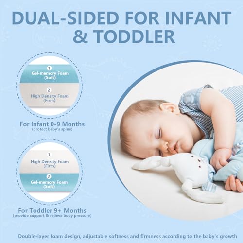 Image of Mochen Trifold Pack and Play Mattress 38 inchx 26 inch, Dual-Sided Memory Foam Pack n Play Mattresses Pad with Removable Dinosaurs Cover & Carry Bag, Portable Travel Mattress for Pack N Play