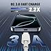 iPhone 17 16 Fast Charger, 20W UK USB C Charger Fast Charging Plug and 2M Type C to C Cable Lead for Apple iPhone 17 Pro Max/17/16 Pro/16 Plus/16/15 Pro Max/15, MacBook Pro 2022/iPad Pro 12.9/Air/Mini