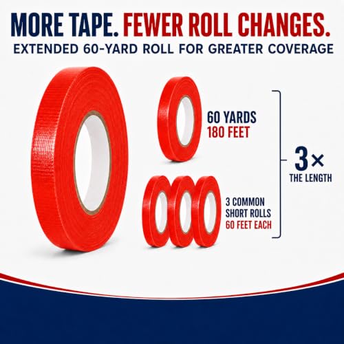 Image of GGR Supplies CDT-36 Industrial Grade Cloth Duct Tape, Red 3 Inch x 60 Yards, Waterproof UV Resistant Heavy Duty, Clean Removal with No Sticky Residue for Repairs, Packaging, and Bundling