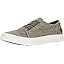 Steel Grey Color Washed Canvas